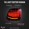 VW POLO 6R SMOKED BLACK LED SEQUENTIAL TAILLIGHT